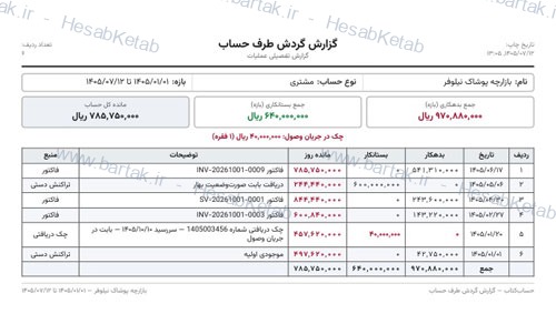 گزارش گردش حساب مشتری با ستون‌های بدهکار، بستانکار و مانده