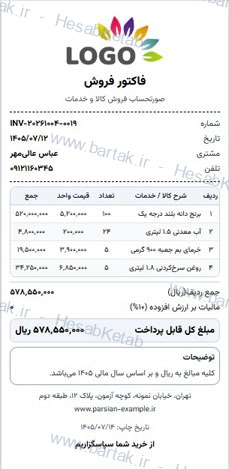 نمونه فیش پرینت حقوقی چاپی با توضیحات پرسنل، مجموع ساعات و مبلغ پرداختی