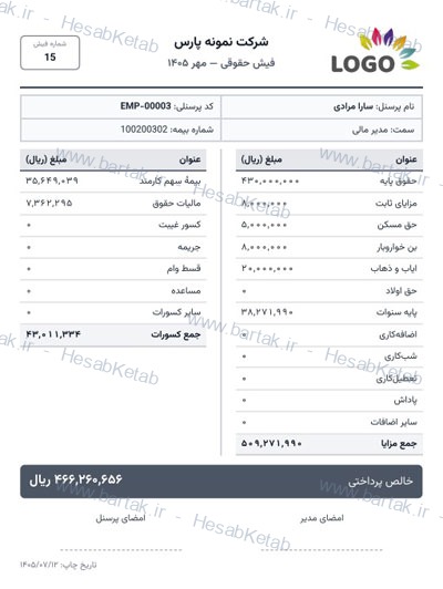 نمونه چاپی فیش حقوقی ماهانه پرسنل با جدول مزایا و کسورات، خالص پرداختی و جای امضای مدیر و پرسنل